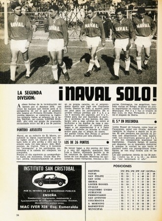 Naval Solo. Torneo 2da. División año 1970. Revista Estadio N°1429; 17-12-1970; Pág. 34